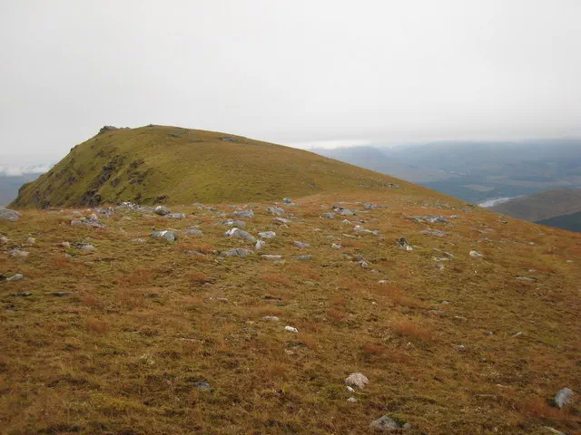 An Cearcallach - Highland