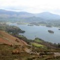The View from Cat Bells