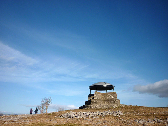 Scout Scar (Wainwright summit) - Cumbria