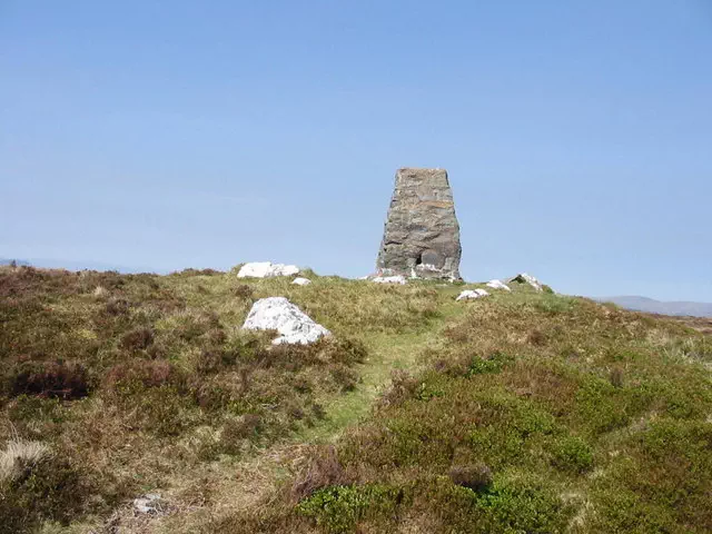 Foel y Geifr - Gwynedd